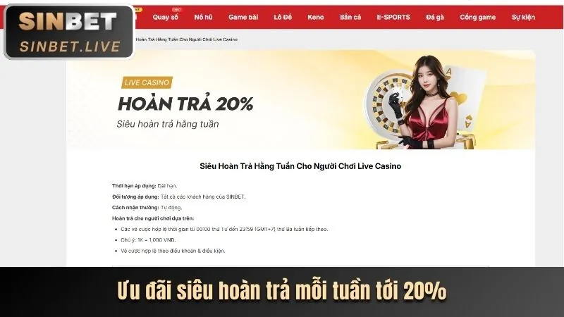 Chương trình hoàn trả CV88